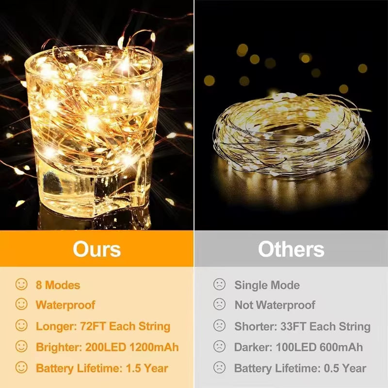 7M/12M/22M/32M 8Modes Outdoor Solar Fairy Lights LED Copper Wire Lights Xmas Lights Waterproof Garden Decoration