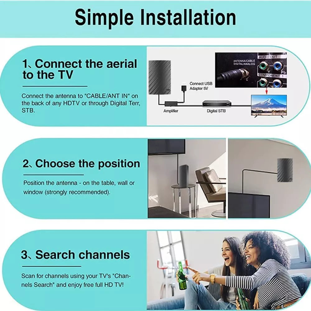 Indoor HDTV Antenna - 600 Mile Long Range 4K