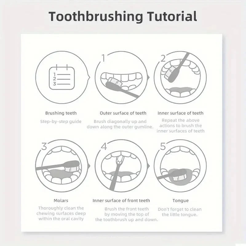 Purple Teeth Whitening Color-Correcting Toothpaste
