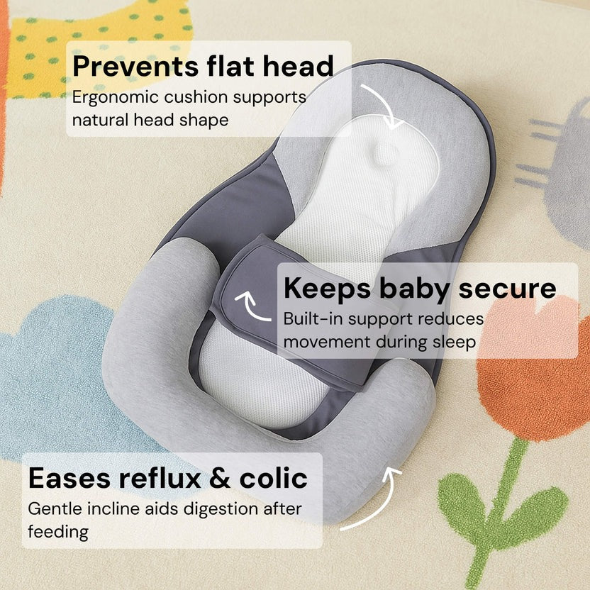 Infant Reflux Wedge Pillow Inclined Bed